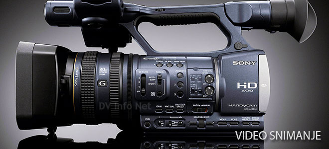 Interaktivni sistemi za glasovanje